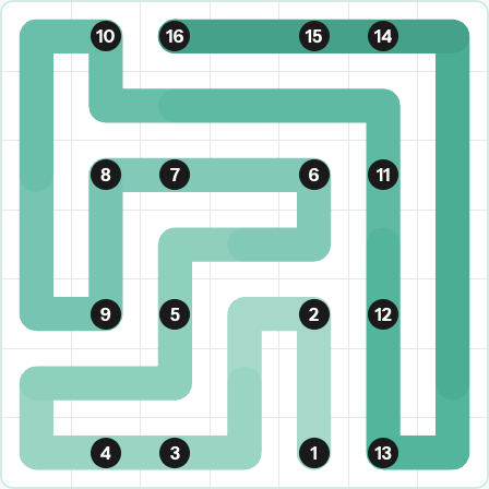 LinkedIn Zip Today - puzzle #306