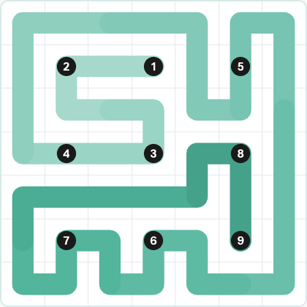 LinkedIn Zip Today - puzzle #307