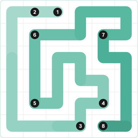 LinkedIn Zip Today - puzzle #308