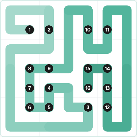 LinkedIn Zip Today - puzzle #310