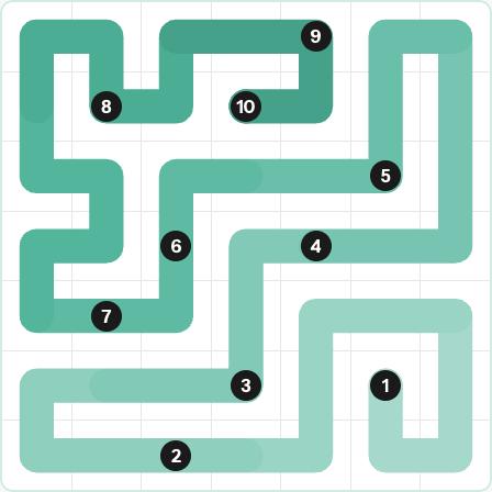 LinkedIn Zip Today - puzzle #311