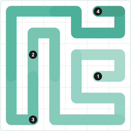 LinkedIn Zip Today - puzzle #314