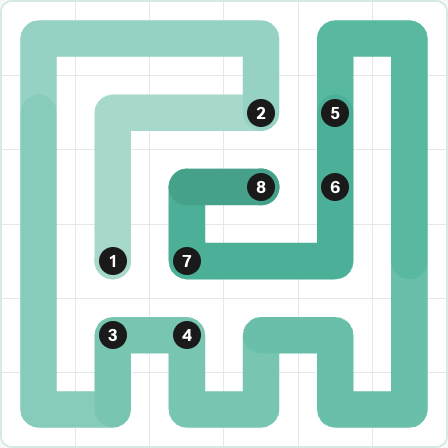 LinkedIn Zip Today - puzzle #316