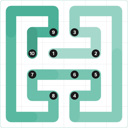 LinkedIn Zip Today - puzzle #317