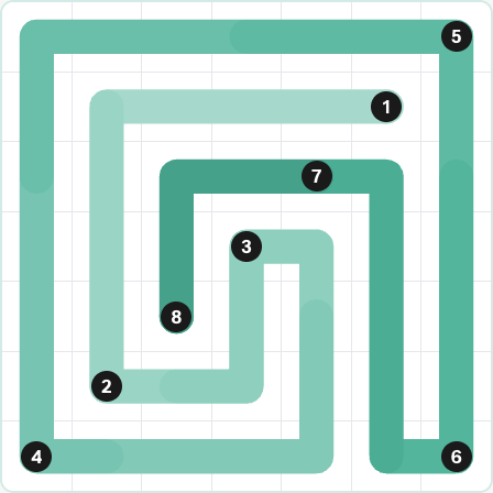 LinkedIn Zip Today - puzzle #318