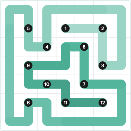 LinkedIn Zip Today - puzzle #319