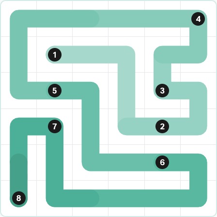 LinkedIn Zip Today - puzzle #322