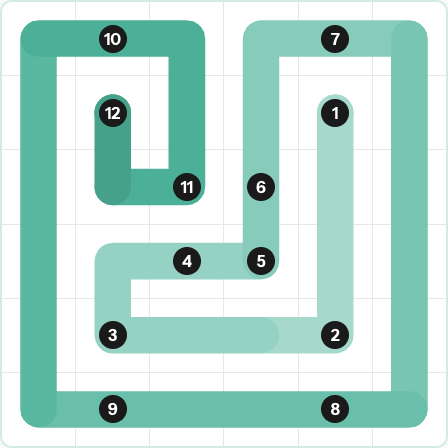 LinkedIn Zip Today - puzzle #323