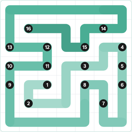 LinkedIn Zip Today - puzzle #325