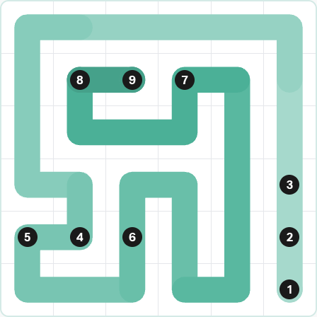 LinkedIn Zip Today - puzzle #329