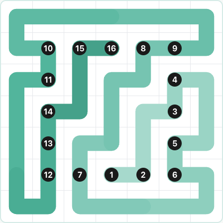 LinkedIn Zip Today - puzzle #332