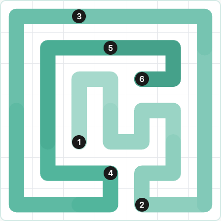 LinkedIn Zip Today - puzzle #335