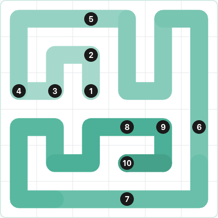 LinkedIn Zip Today - puzzle #336