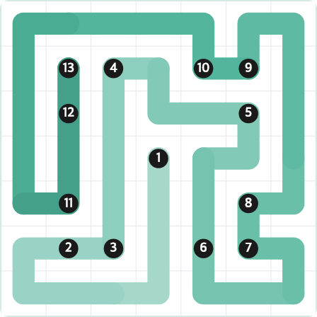 LinkedIn Zip Today - puzzle #347