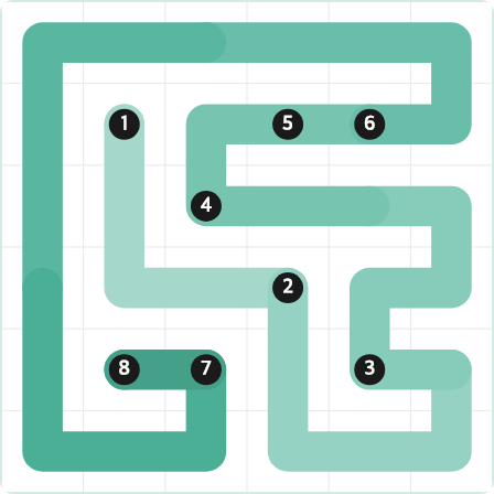 LinkedIn Zip Today - puzzle #360