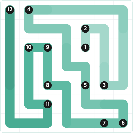 LinkedIn Zip Today - puzzle #361