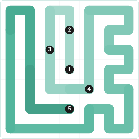 LinkedIn Zip Today - puzzle #371