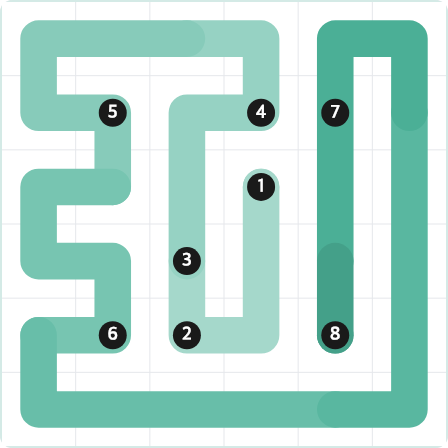 LinkedIn Zip Today - puzzle #477