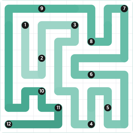 LinkedIn Zip Today - puzzle #481